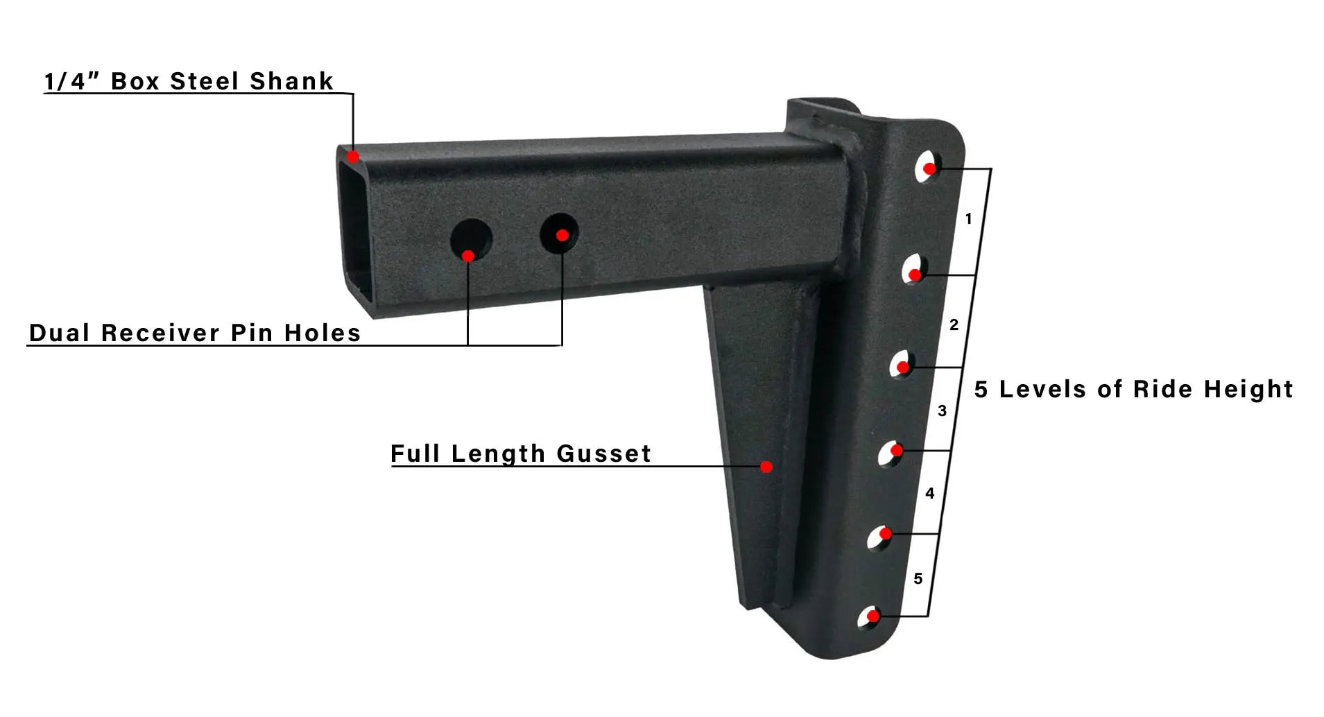 2.5" Medium Duty 6" Drop/Rise Hitch- Shank Information